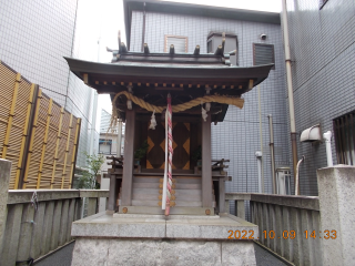 重吉稲荷神社の参拝記録(ムンクさん)