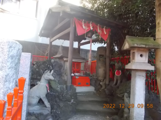 三圍神社(三囲神社境内社)の参拝記録(ムンクさん)