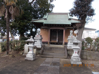 稲荷大明神(上笹塚)の参拝記録(ムンクさん)