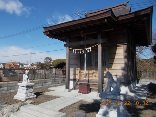 中野稲荷神社の参拝記録(ムンクさん)