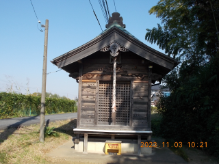 藤崎稲荷神社の参拝記録(ムンクさん)
