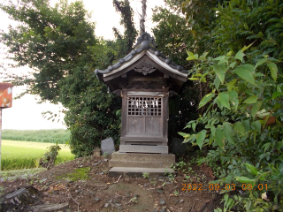 稲荷神社の参拝記録(ムンクさん)