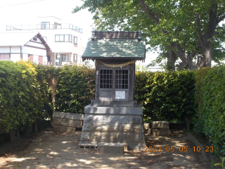 水神社の参拝記録(ムンクさん)