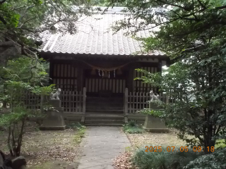 稲荷神社の参拝記録(ムンクさん)