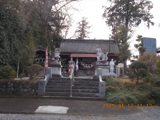 北向神社の参拝記録(ムンクさん)