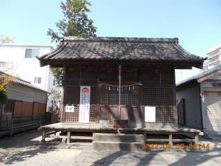 稲荷神社の参拝記録(ムンクさん)