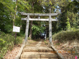 中尾神社の参拝記録1