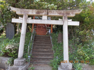 藤森稲荷神社の参拝記録2