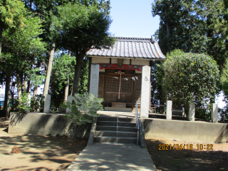 神明社の参拝記録(ムンクさん)