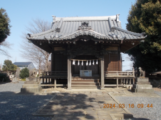 稲荷神社の参拝記録(ムンクさん)