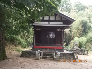 諏訪神社の参拝記録(ムンクさん)