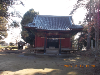 北向神社の参拝記録(ムンクさん)