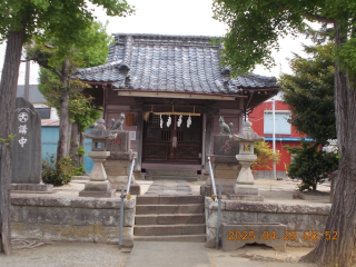 稲荷神社の参拝記録(ムンクさん)