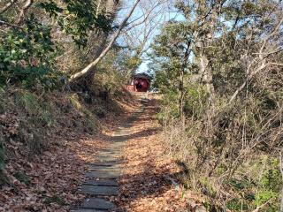 尾島ヶ崎護防稲荷神社の参拝記録(おさしんさん)