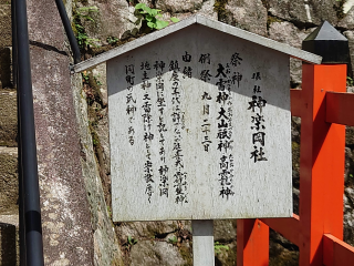神楽岡社(吉田神社)の参拝記録(タクさん)