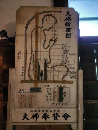 金鳳山 正法寺(岐阜大仏）の参拝記録(はぎこさん)