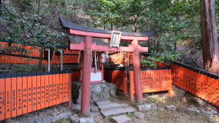 樹下稲荷大明神(八神社 境内社)の参拝記録(雅さん)