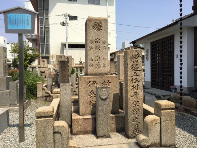 大阪府大阪市天王寺区餌差町6-44 西念寺の写真3