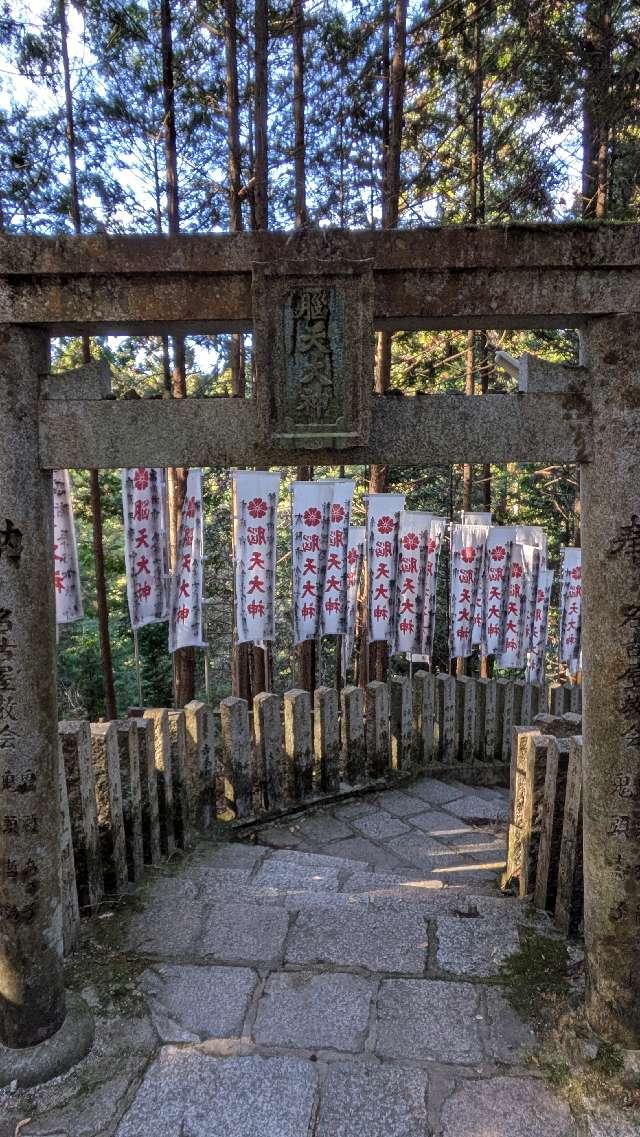 龍王院（脳天大神）の参拝記録1