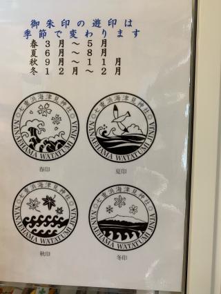 七重浜海津見神社の参拝記録(ゆうこりんさん)