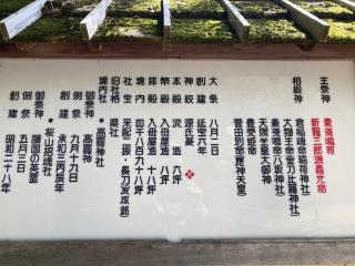 長者山新羅神社の参拝記録(MA-323さん)