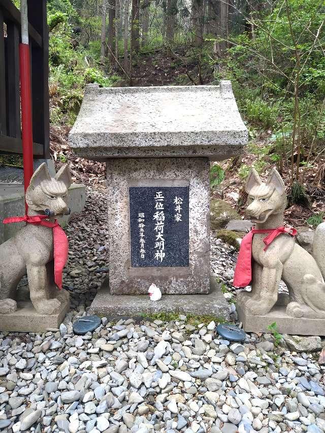 志和稲荷神社の参拝記録2