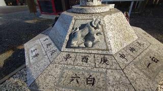 志和古稲荷神社の参拝記録(桃さん)
