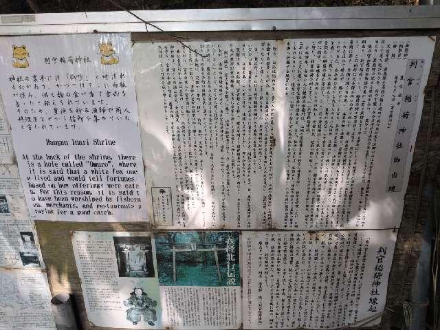 岩手県宮古市沢田６－２２ 判官稲荷神社の写真3