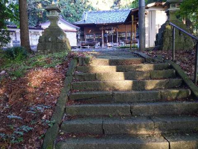 熊野神社の参拝記録(SFUKUさん)