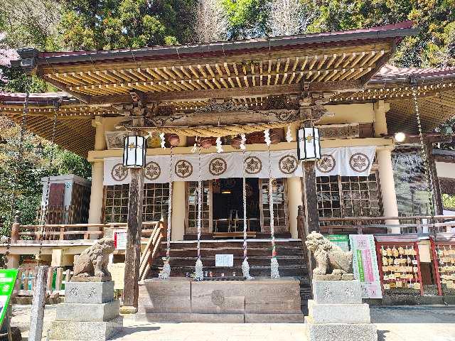 青麻神社の参拝記録