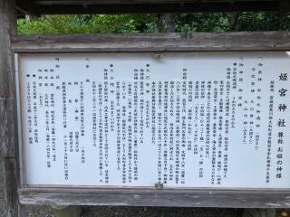 姫宮神社の参拝記録(MA-323さん)