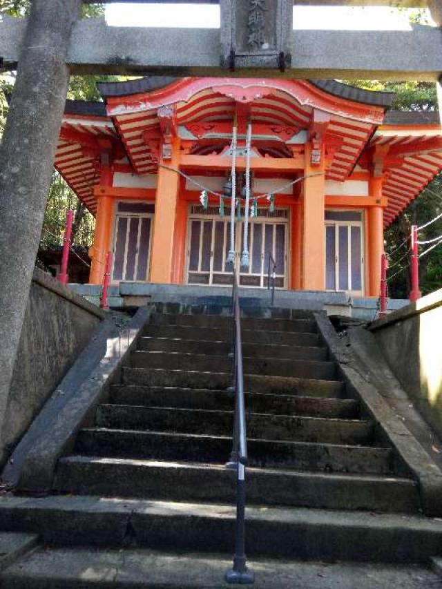 稲荷神社の参拝記録1