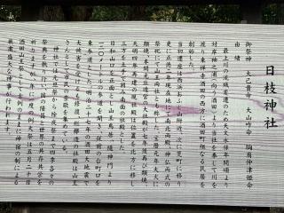 日枝神社（下社）の参拝記録(コットンさん)