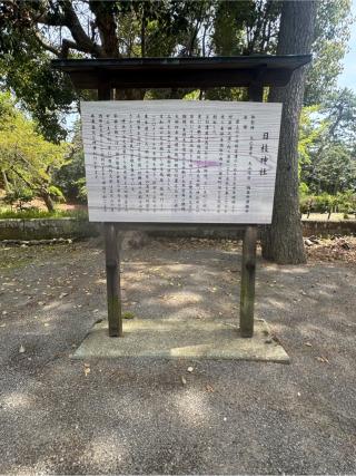 日枝神社（下社）の参拝記録(こーちんさん)