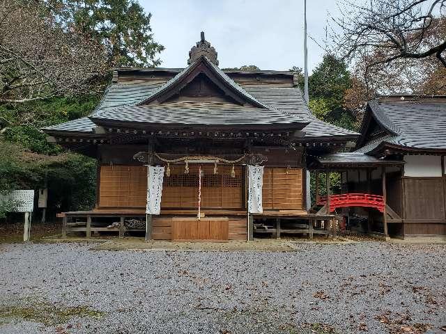 日枝神社の参拝記録8