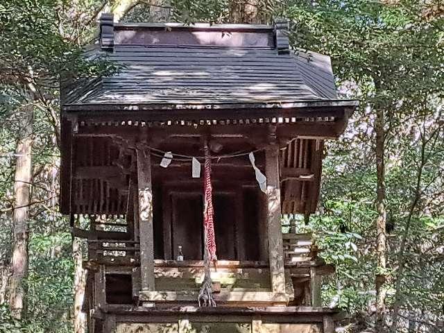 白瀧神社の参拝記録(のりさん)