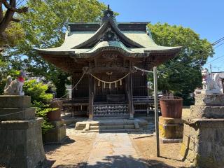 四郎介稲荷神社の参拝記録(こーちんさん)