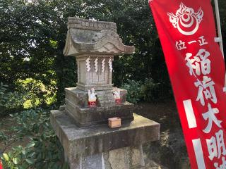 稲荷神社(素鵞神社境内社)の参拝記録(水戸のミツルさん)