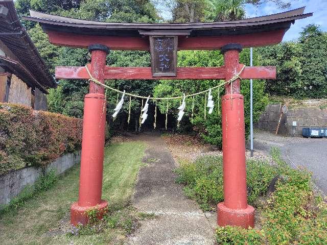 茨城県守谷市大木673番地 六十六所神社の写真2