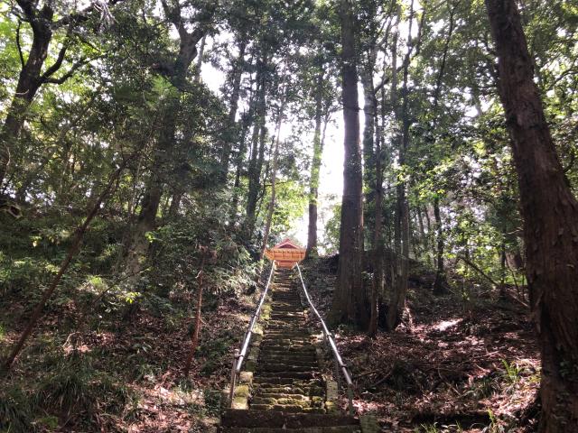 茨城県常陸大宮市長沢１番地 山王神社の写真4