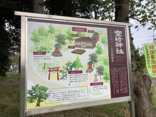 室崎神社の参拝記録(レモンサワーさん)