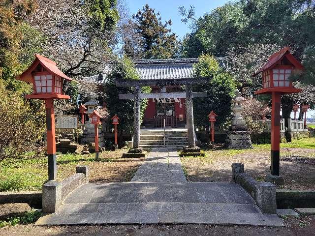 栃木県小山市大本６１５ 篠塚稲荷神社の写真1