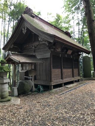 喜連川神社の参拝記録(よしさん)