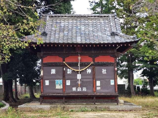 諏訪神社の参拝記録2