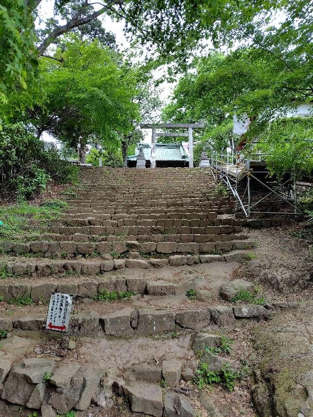 新田神社の参拝記録2
