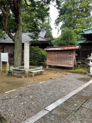 新田神社の参拝記録(タケちゃんさん)