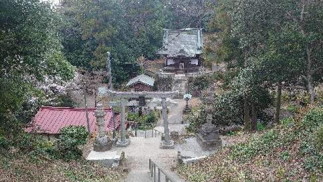 木曽三社神社の参拝記録(きんさん)