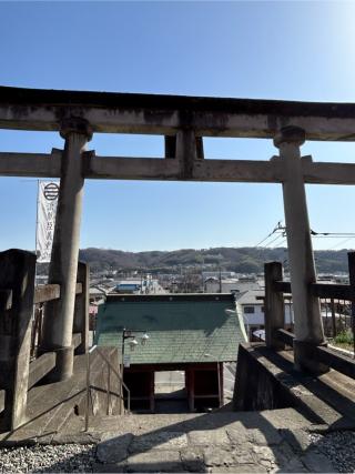 上野国一社八幡八幡宮の参拝記録(こうさん)