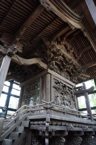 諏訪神社（桶川市川田谷）の参拝記録(thonglor17さん)