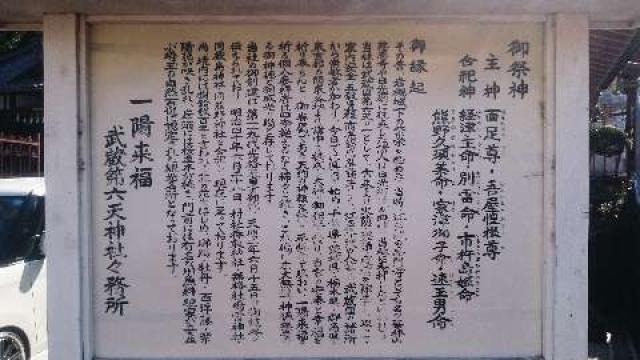 埼玉県さいたま市岩槻区大戸1752 第六天神社（武蔵第六天神社）の写真11
